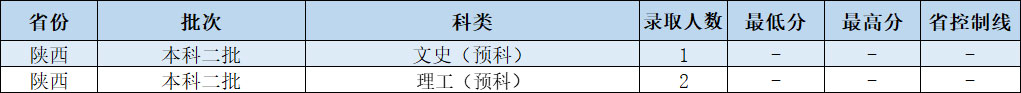 0803-投档.jpg 0803-投档.jpg