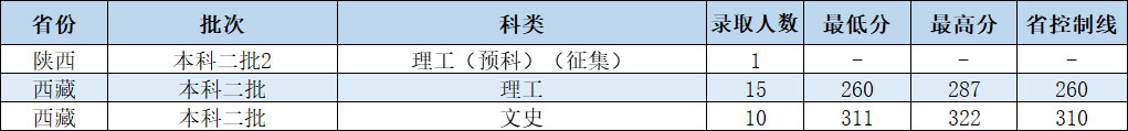 0805-结束.jpg 0805-结束.jpg