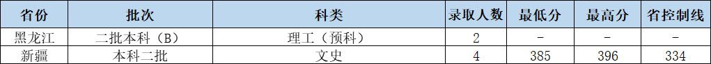 0806-结束.jpg 0806-结束.jpg
