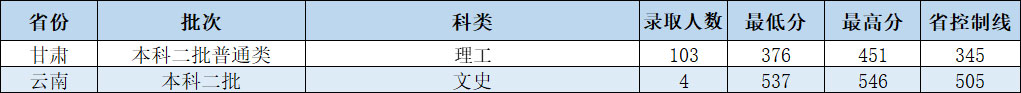 0803-结束.jpg 0803-结束.jpg